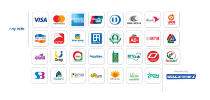 Payment Methods